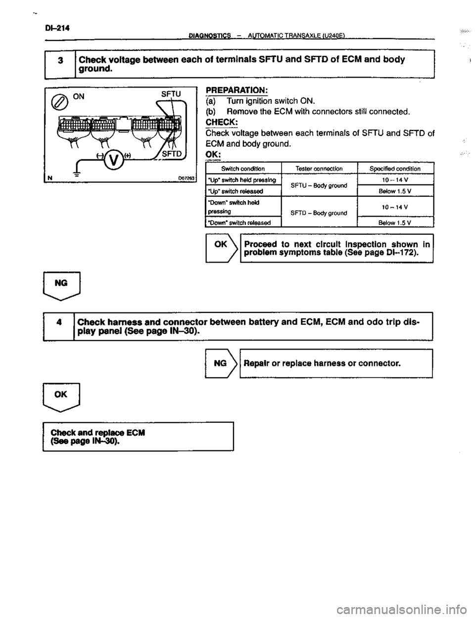 TOYOTA CELICA 1999  Service Repair Manual 
