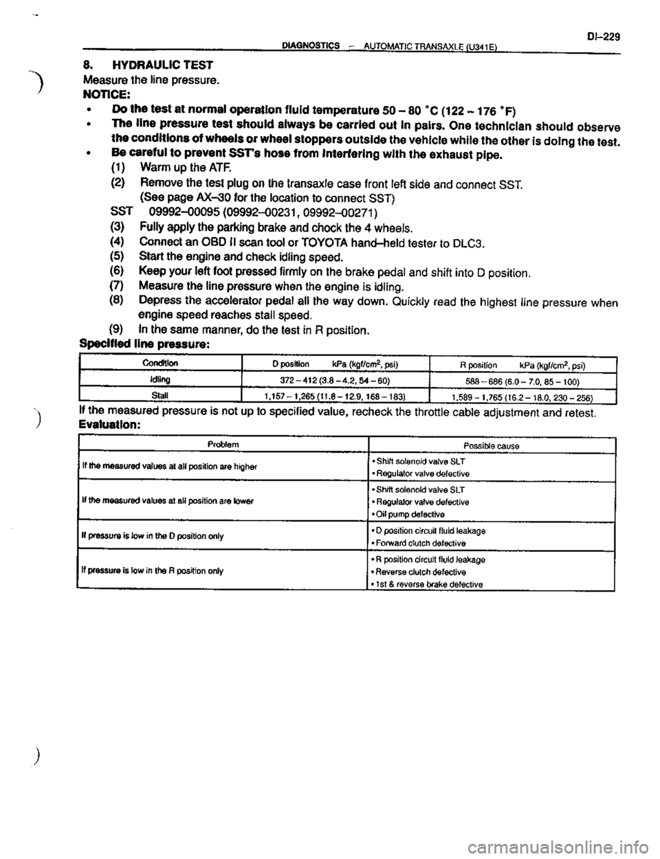 TOYOTA CELICA 1999  Service Repair Manual 