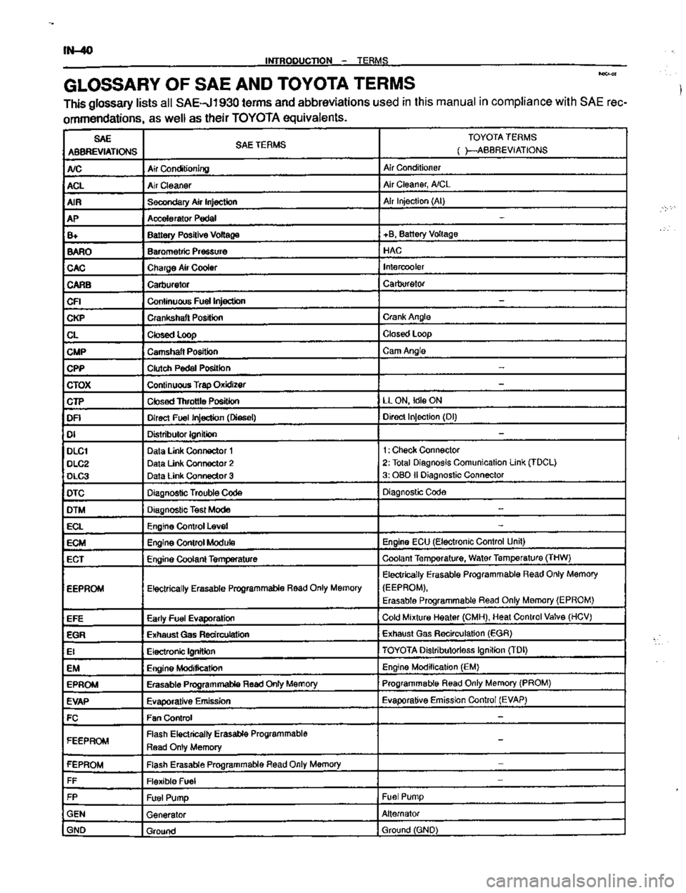 TOYOTA CELICA 1999  Service Repair Manual 