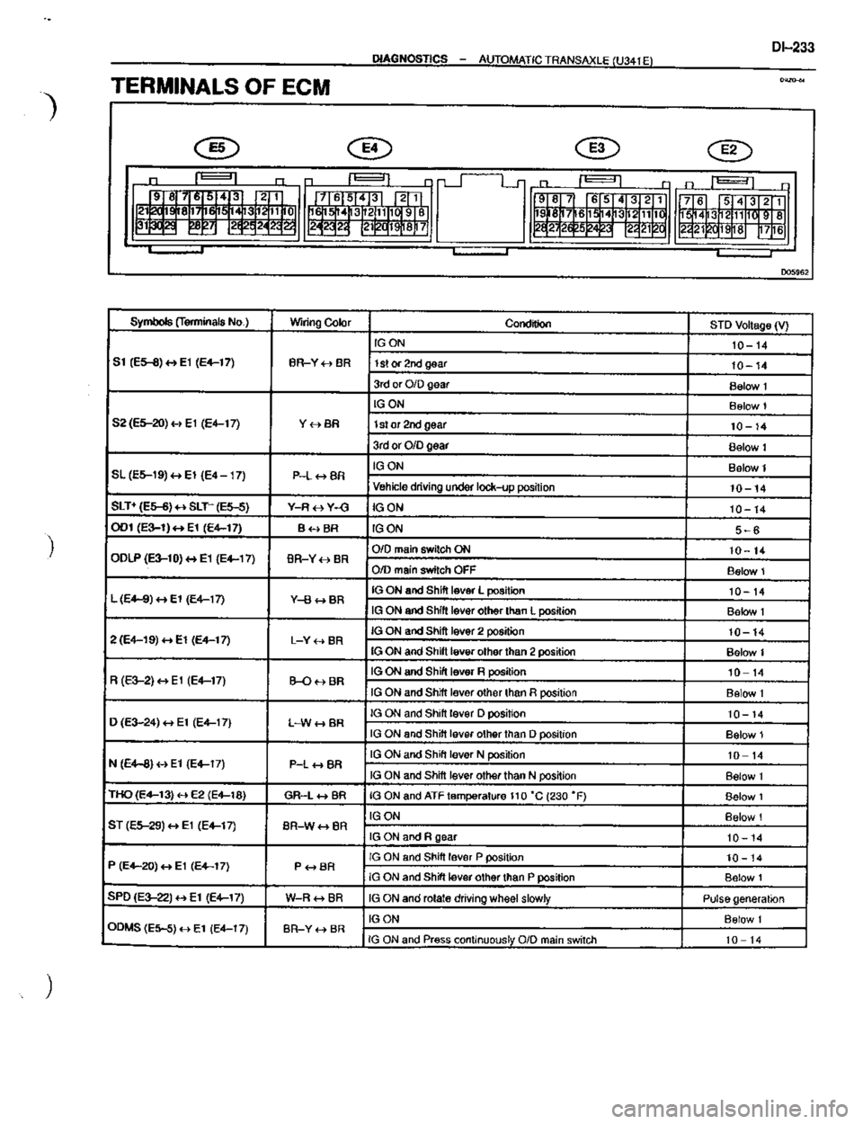 TOYOTA CELICA 1999  Service Repair Manual 