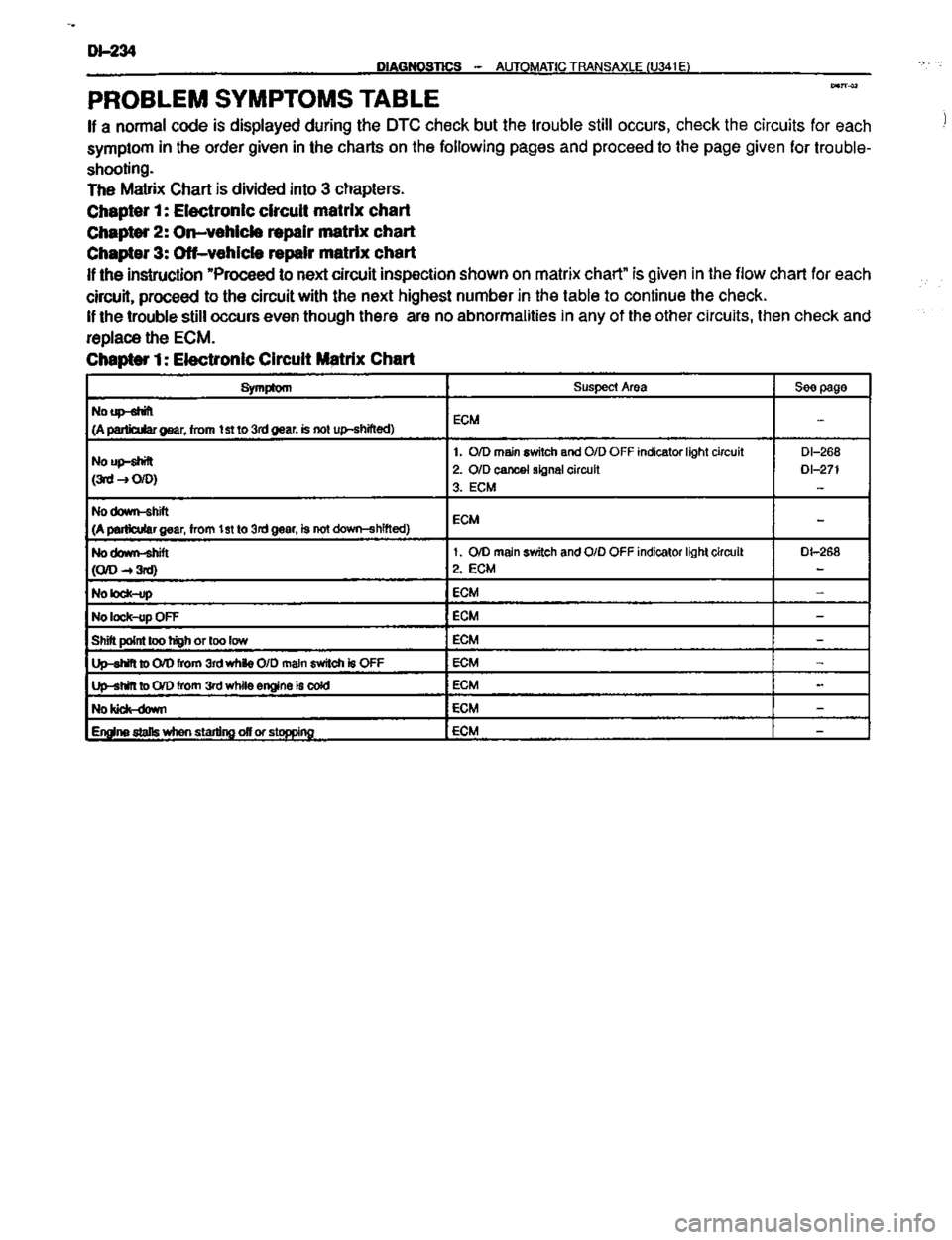 TOYOTA CELICA 1999  Service Repair Manual 