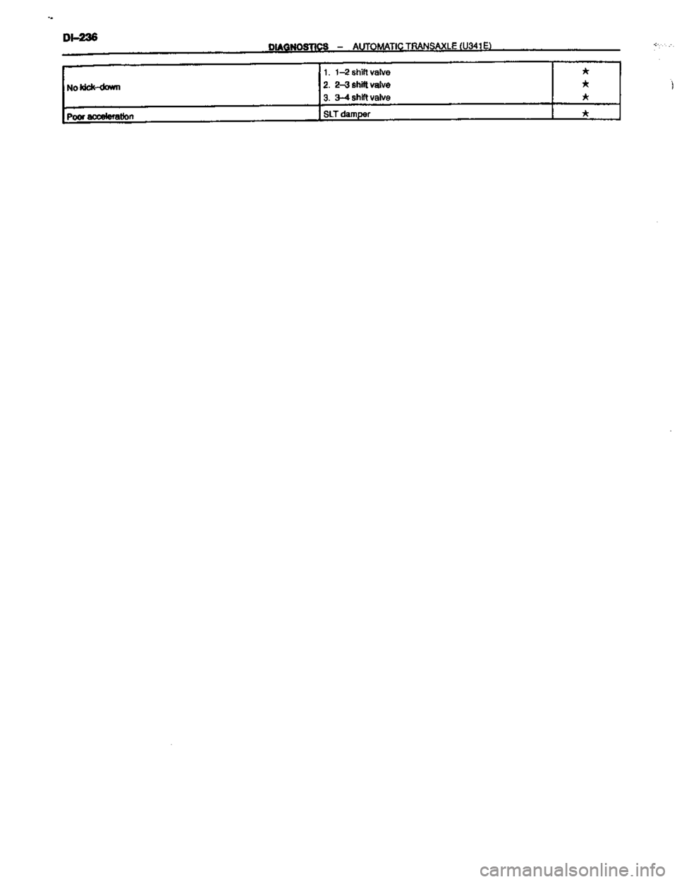 TOYOTA CELICA 1999  Service Repair Manual 
