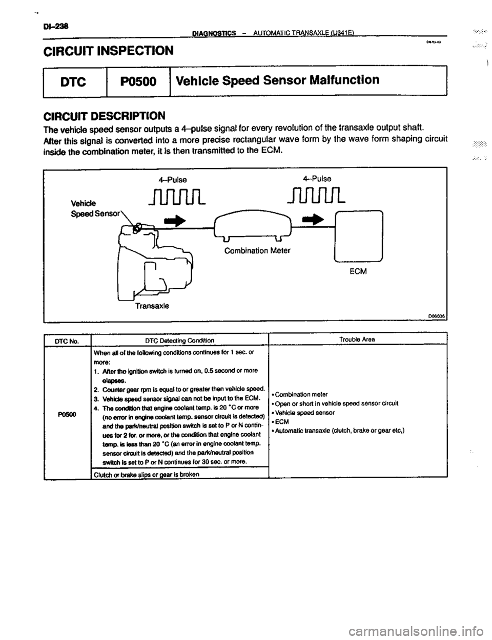 TOYOTA CELICA 1999  Service Repair Manual 