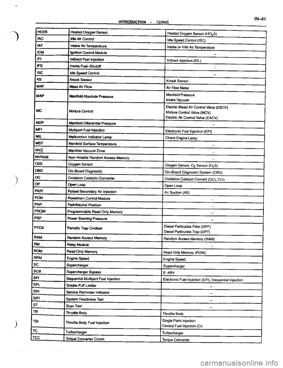 TOYOTA CELICA 1999  Service Repair Manual 
