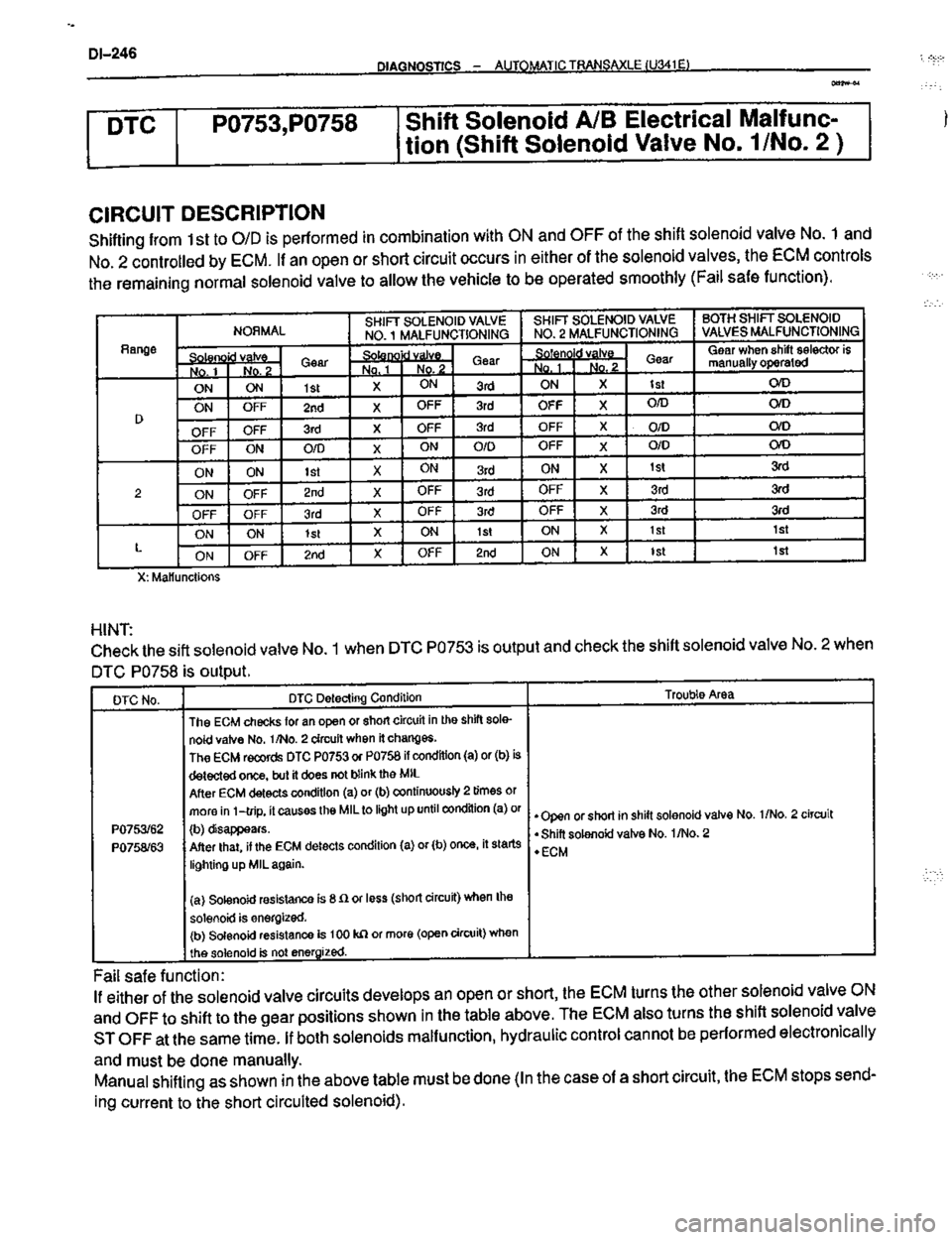 TOYOTA CELICA 1999  Service Repair Manual 