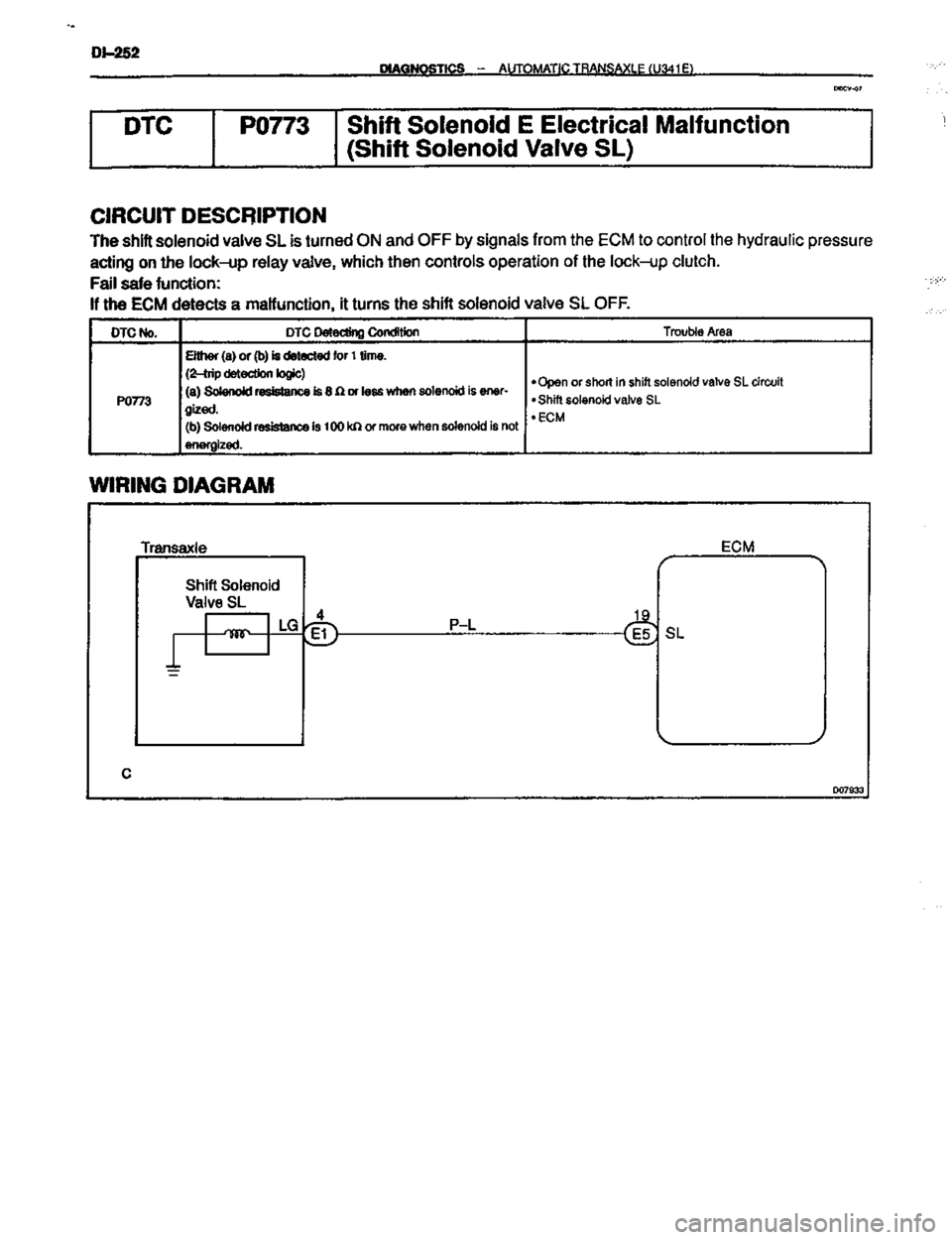 TOYOTA CELICA 1999  Service Repair Manual 