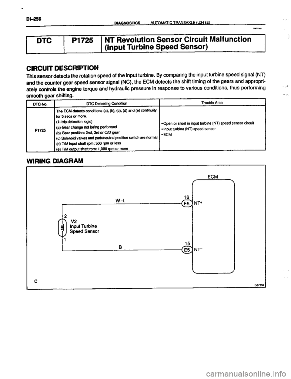TOYOTA CELICA 1999  Service Repair Manual 