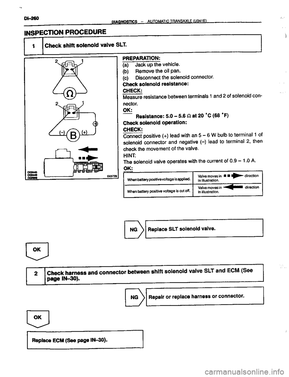 TOYOTA CELICA 1999  Service Repair Manual 