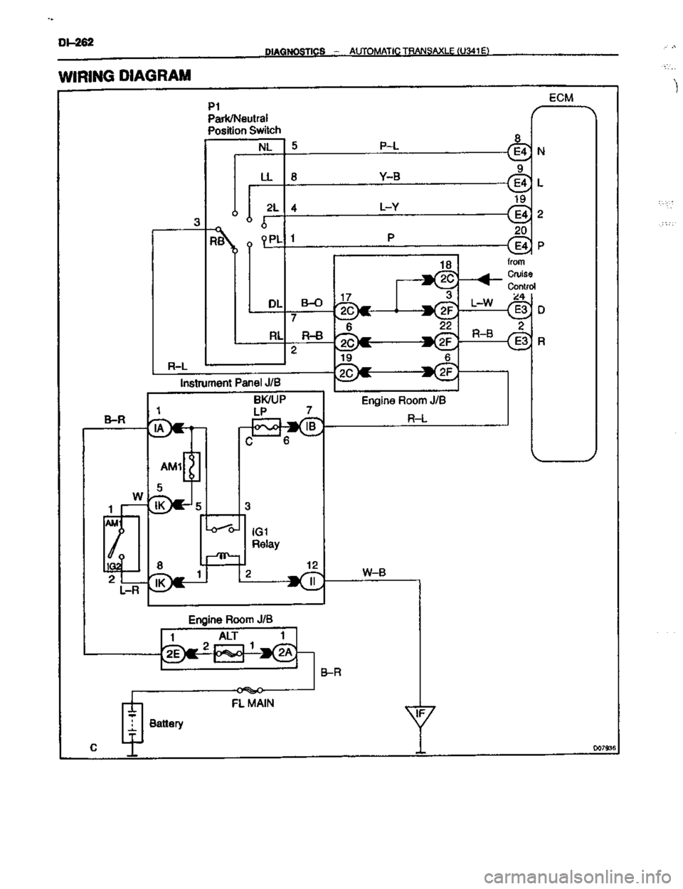 TOYOTA CELICA 1999  Service Repair Manual 