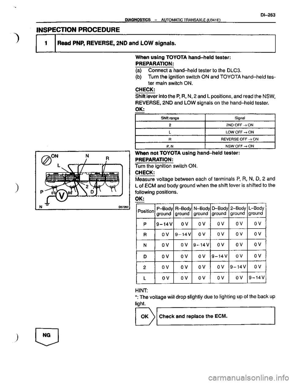 TOYOTA CELICA 1999  Service Repair Manual 