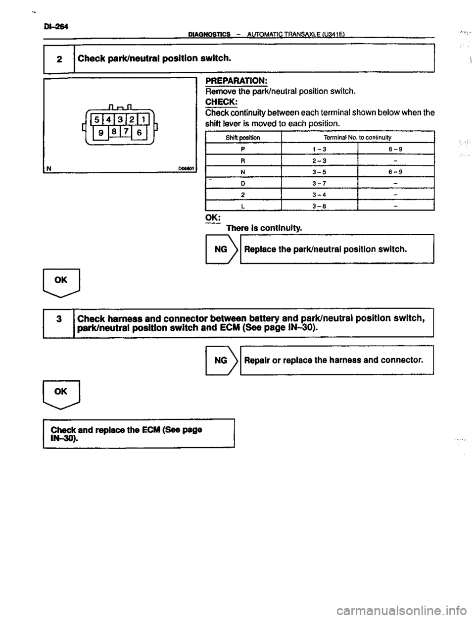 TOYOTA CELICA 1999  Service Repair Manual 