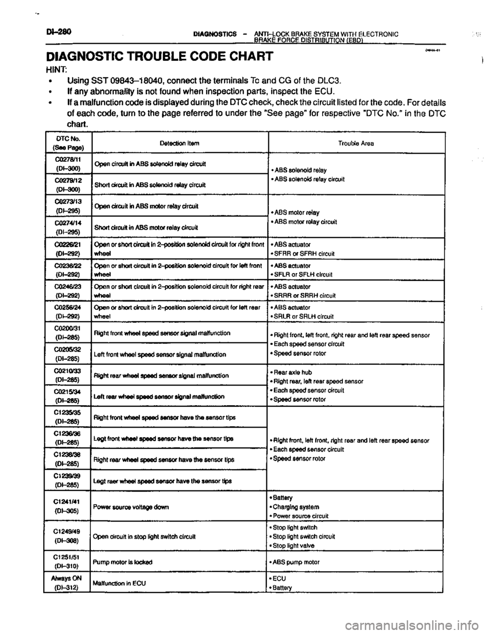 TOYOTA CELICA 1999  Service Repair Manual 