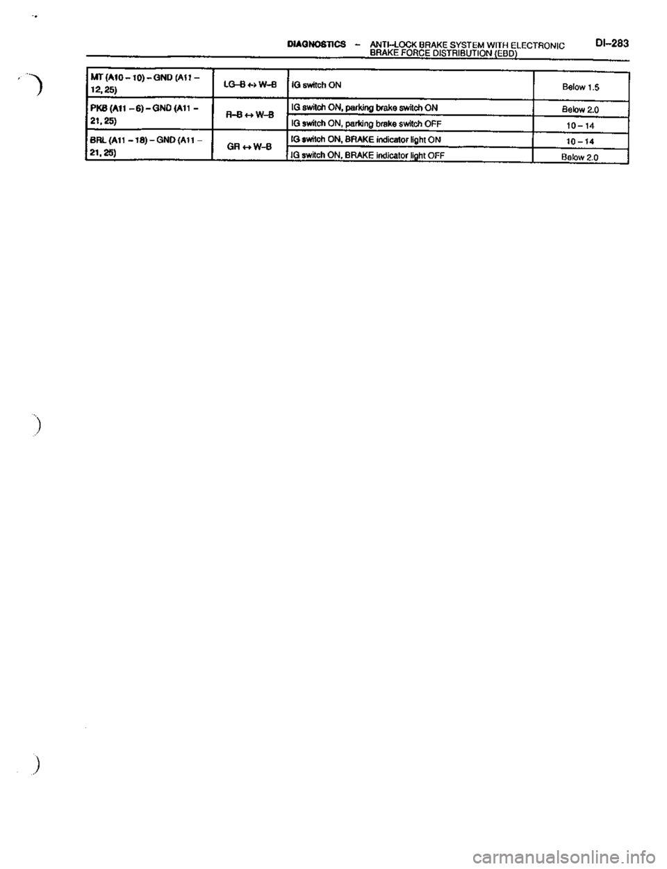 TOYOTA CELICA 1999  Service Repair Manual 