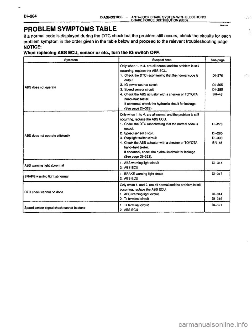 TOYOTA CELICA 1999  Service Repair Manual 