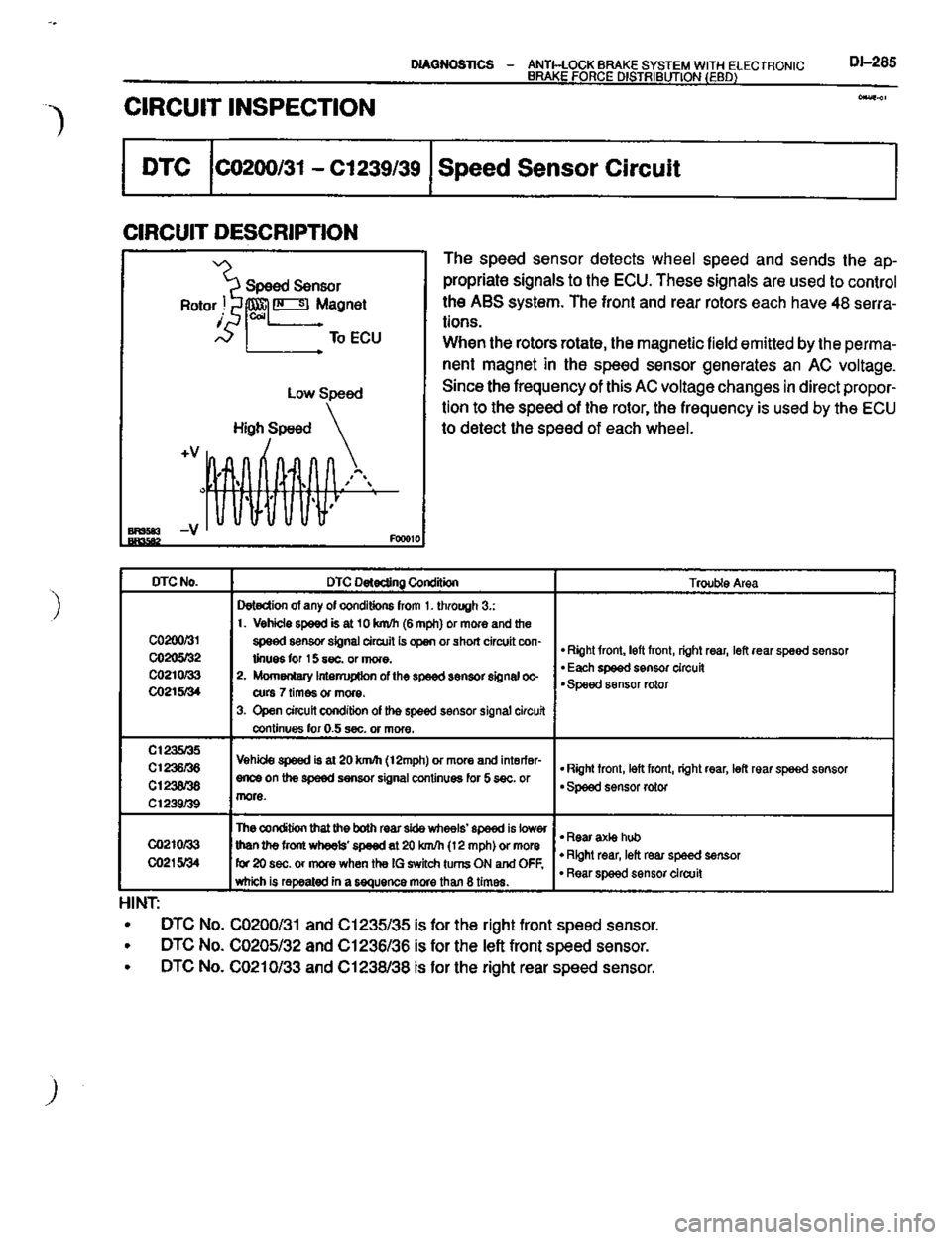 TOYOTA CELICA 1999  Service Repair Manual 