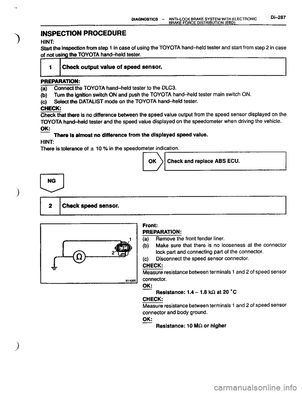 TOYOTA CELICA 1999  Service Repair Manual 