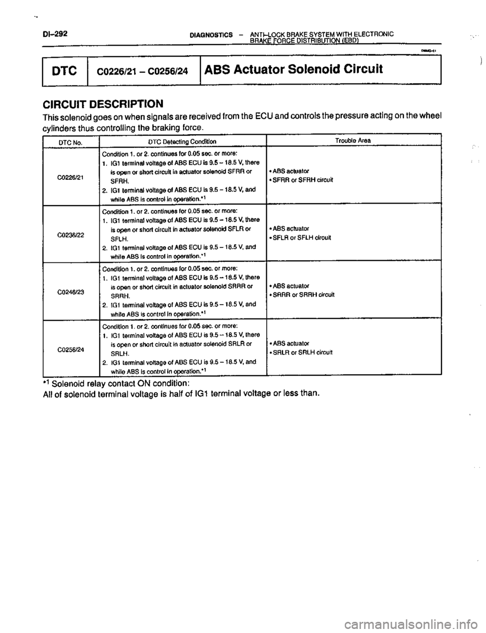 TOYOTA CELICA 1999  Service Repair Manual 