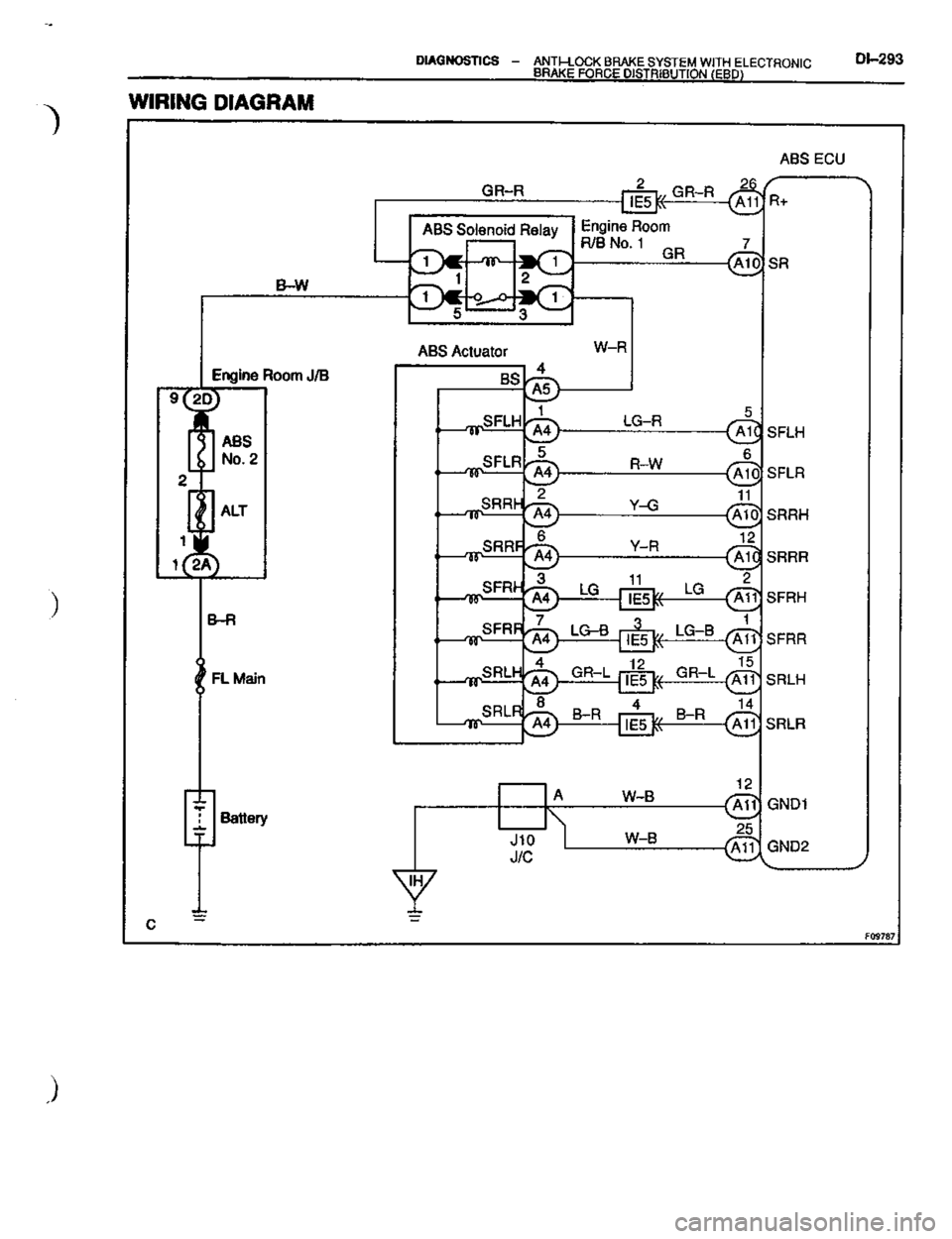 TOYOTA CELICA 1999  Service Repair Manual 