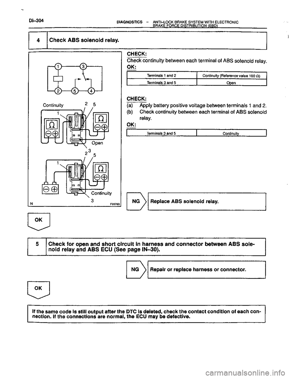 TOYOTA CELICA 1999  Service Repair Manual 
