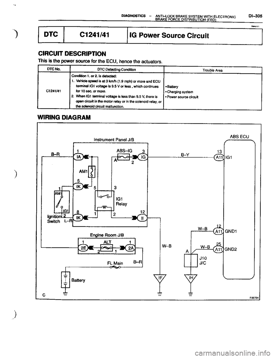 TOYOTA CELICA 1999  Service Repair Manual 
