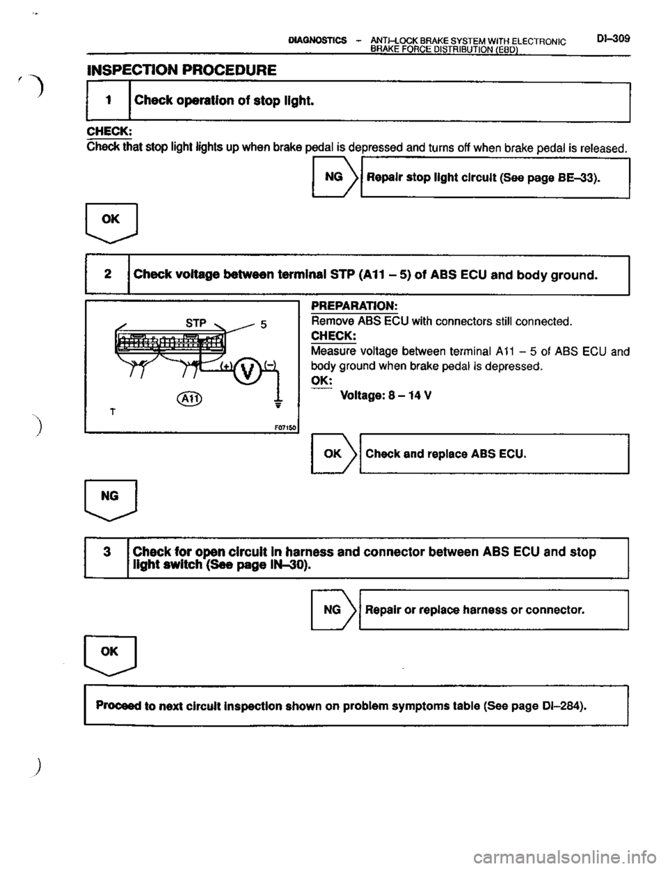 TOYOTA CELICA 1999  Service Repair Manual 