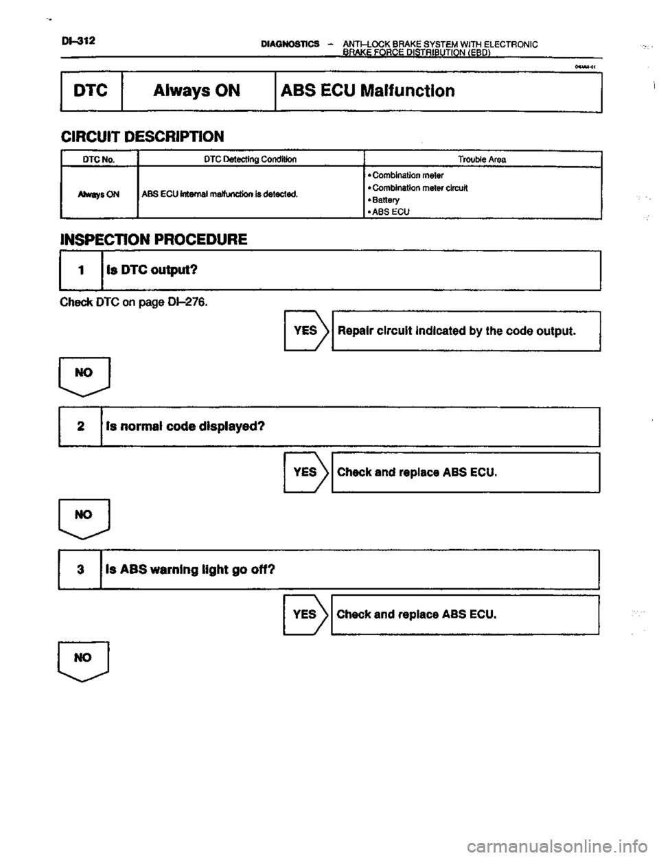 TOYOTA CELICA 1999  Service Repair Manual 
