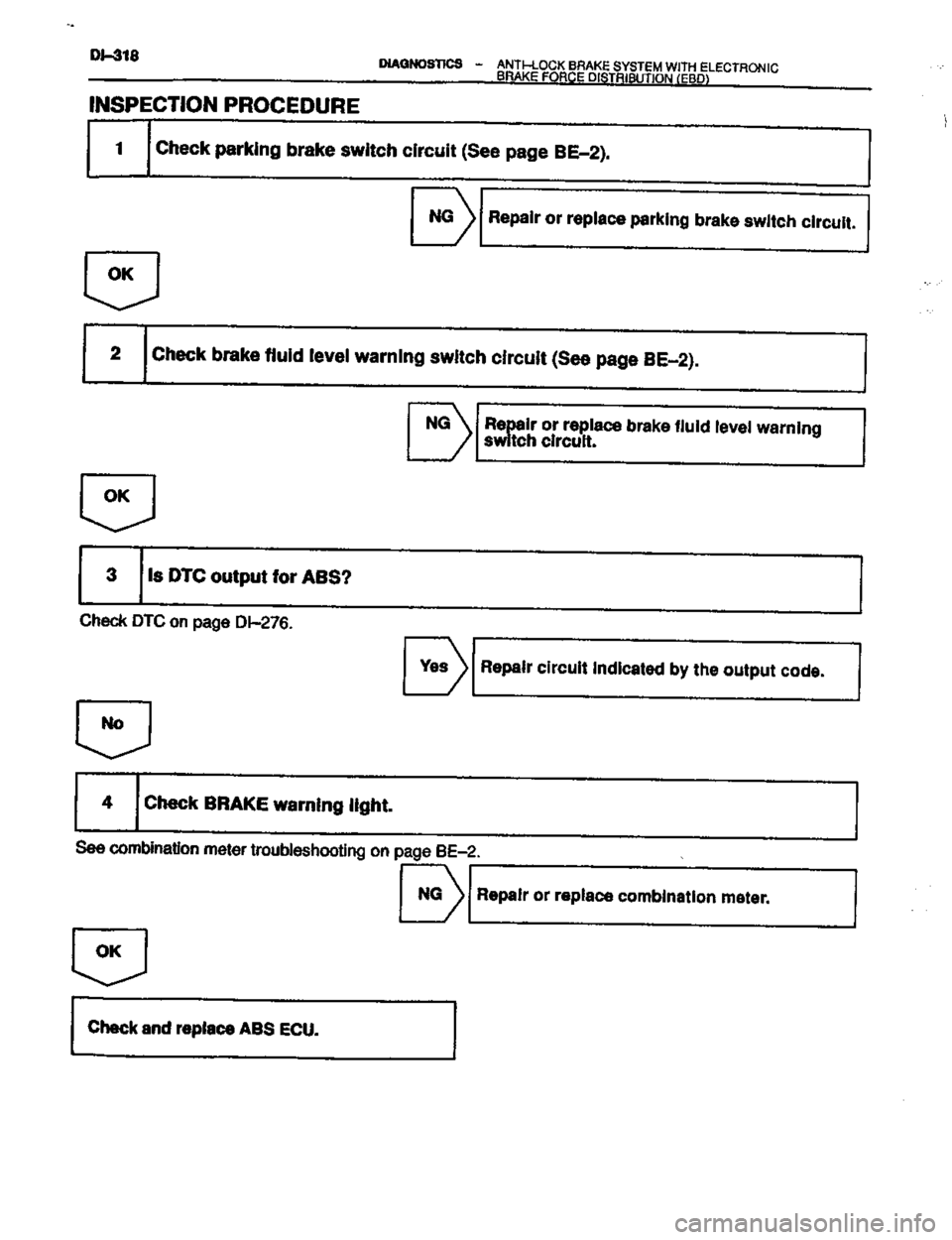 TOYOTA CELICA 1999  Service Repair Manual 