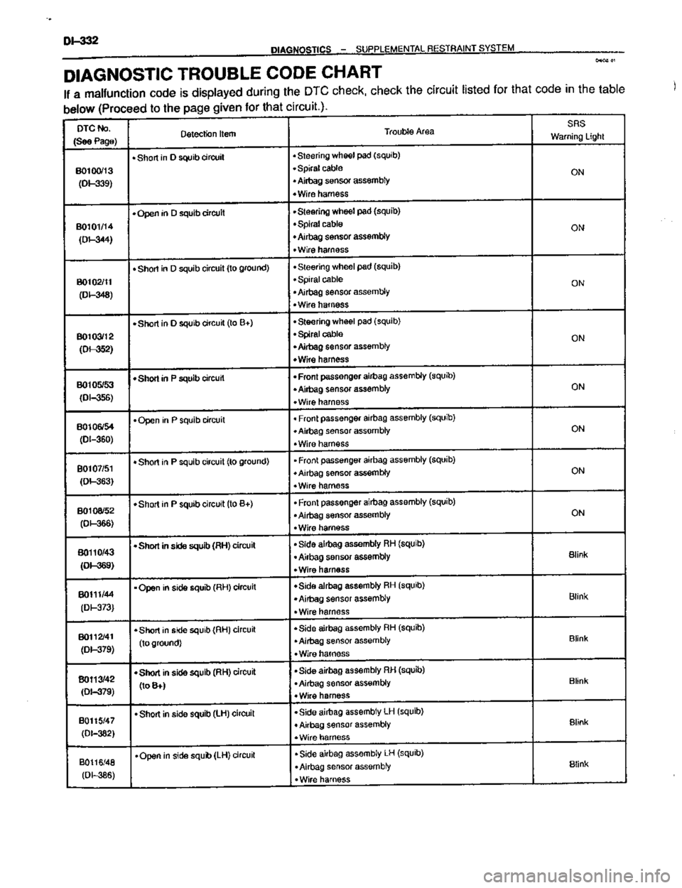 TOYOTA CELICA 1999  Service Repair Manual 