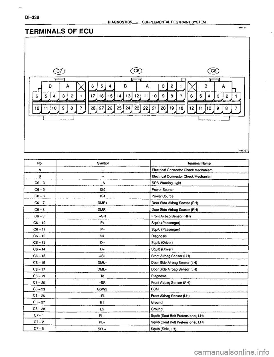 TOYOTA CELICA 1999  Service Repair Manual 