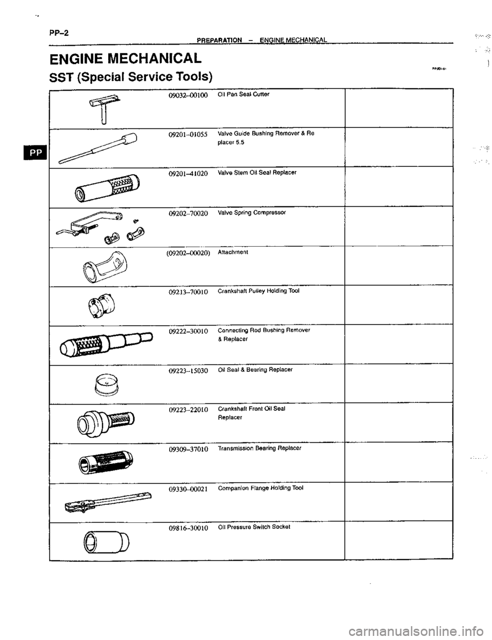 TOYOTA CELICA 1999  Service Repair Manual 