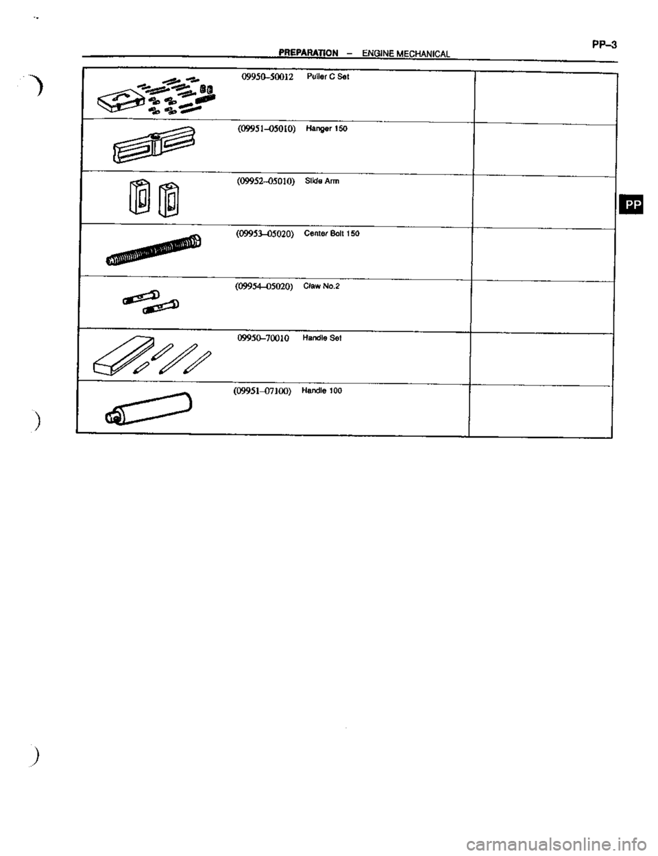 TOYOTA CELICA 1999  Service Repair Manual 