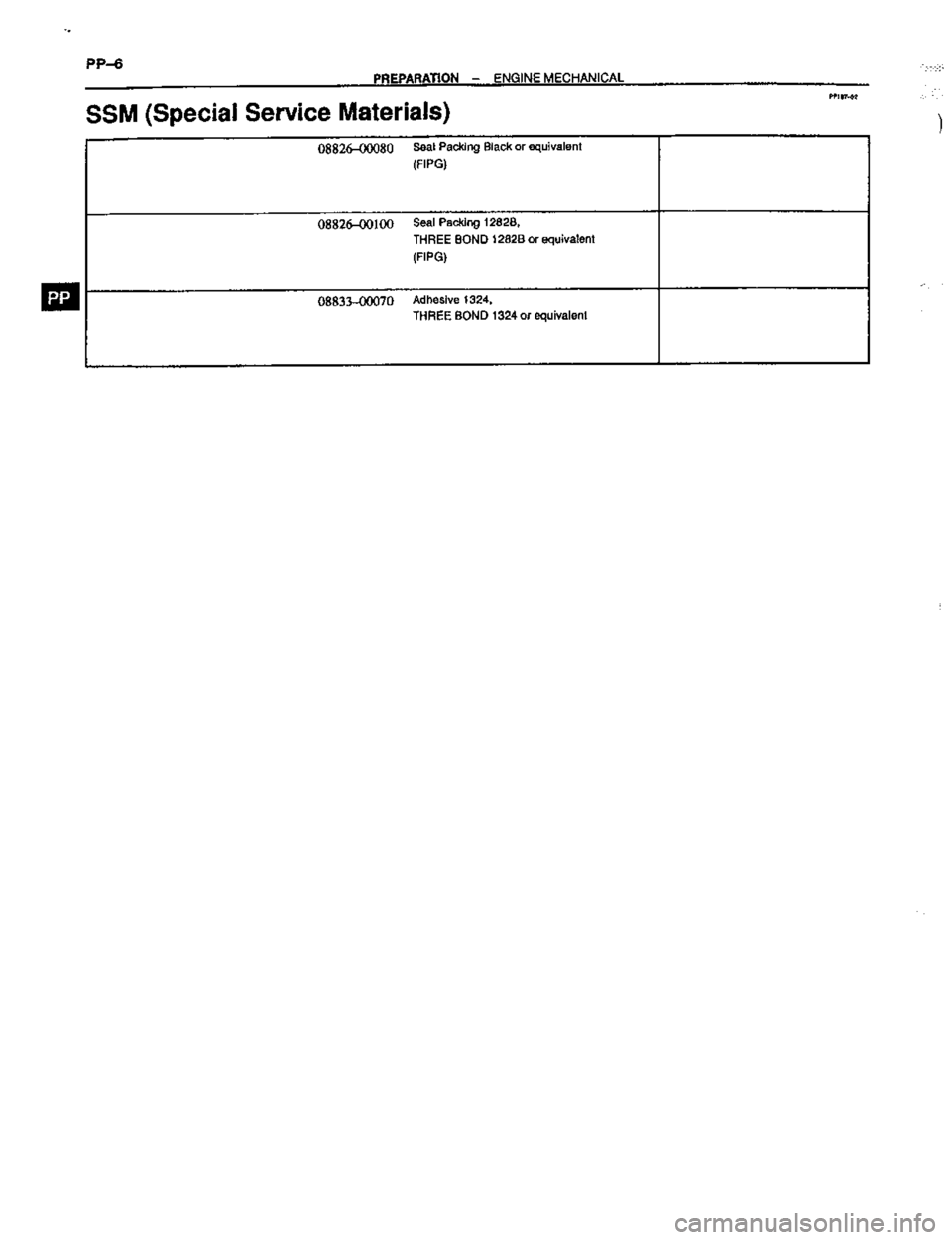 TOYOTA CELICA 1999  Service Repair Manual 