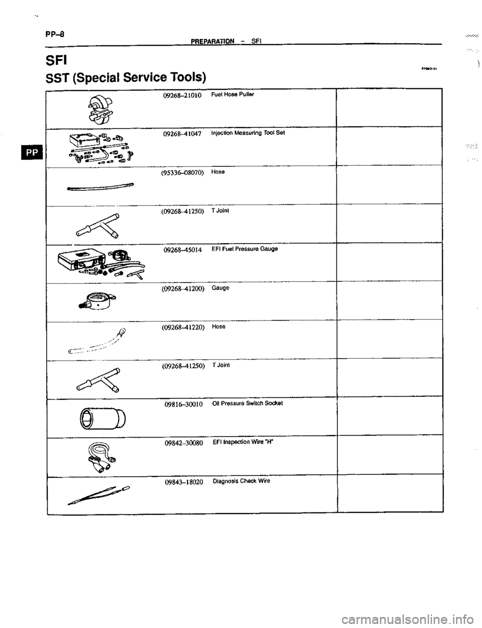 TOYOTA CELICA 1999  Service Repair Manual 