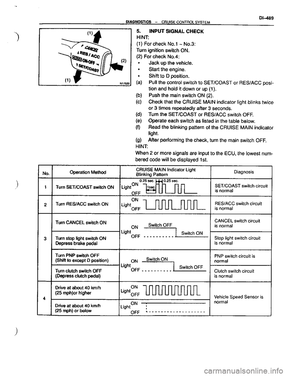 TOYOTA CELICA 1999  Service Repair Manual 