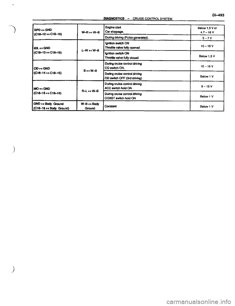 TOYOTA CELICA 1999  Service Repair Manual 