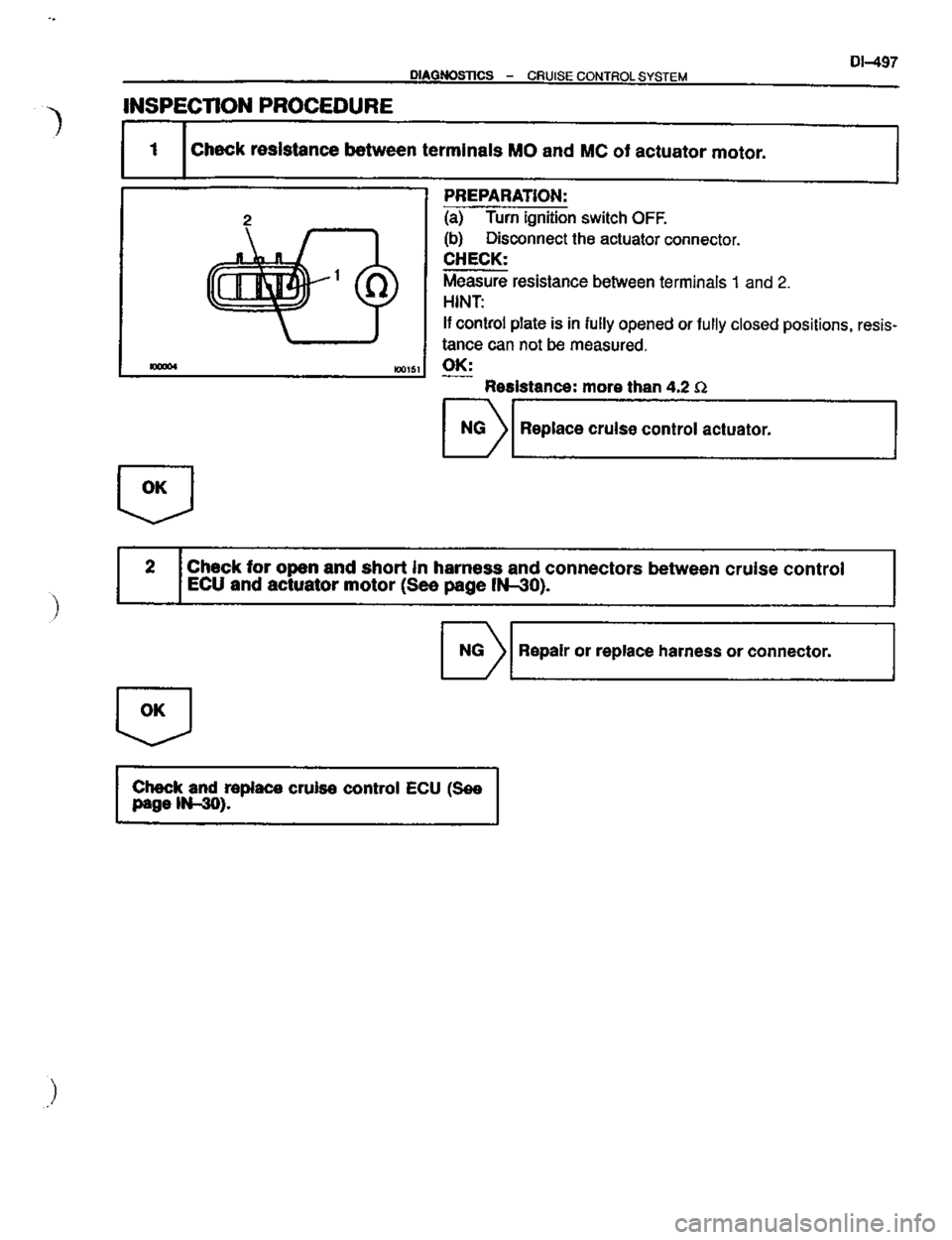 TOYOTA CELICA 1999  Service Repair Manual 