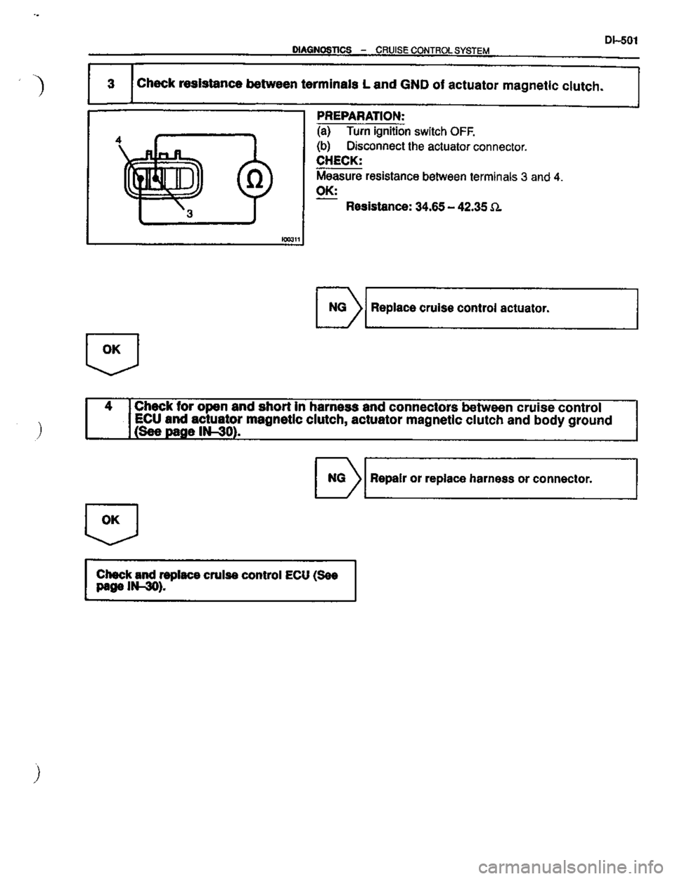 TOYOTA CELICA 1999  Service Repair Manual 
