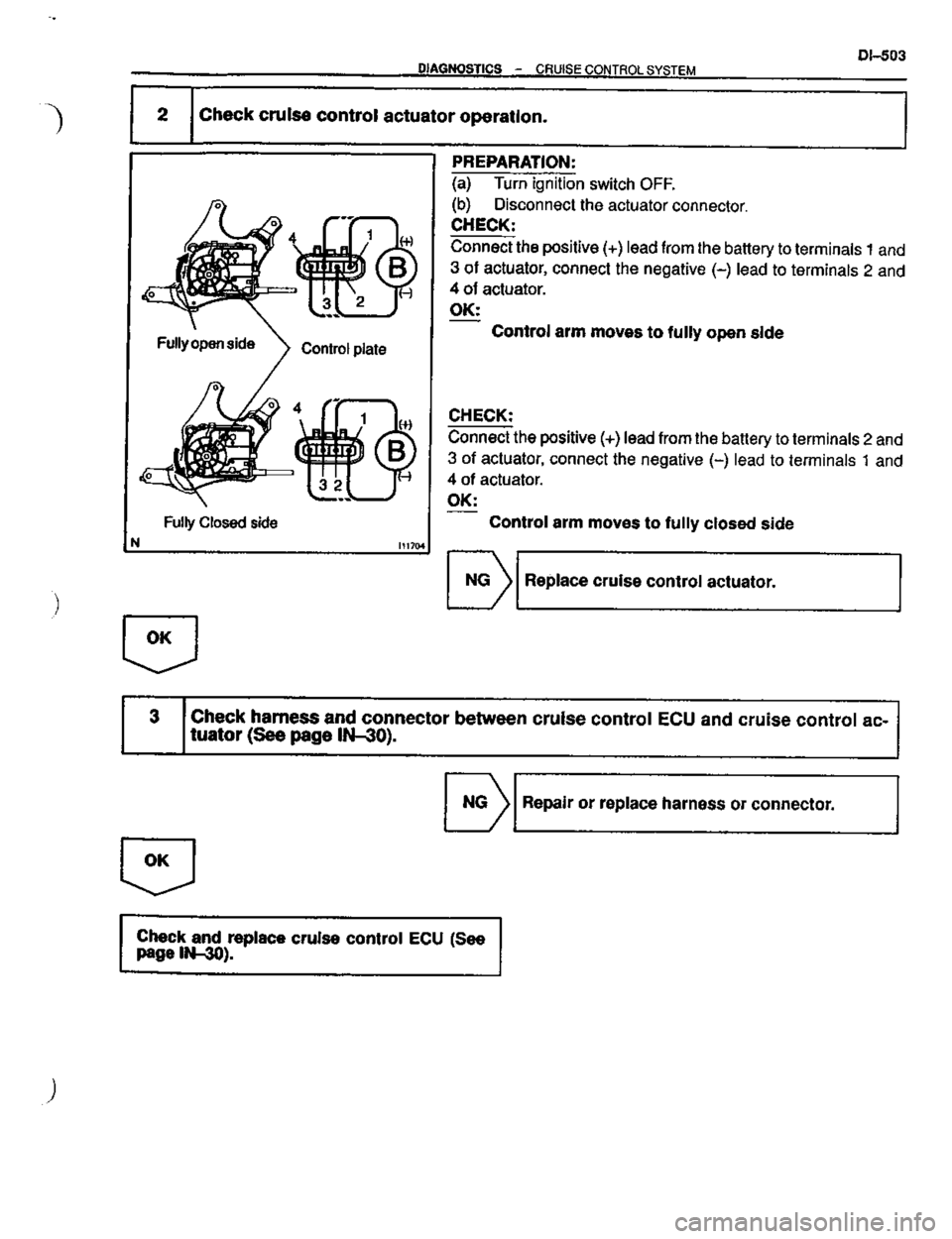 TOYOTA CELICA 1999  Service Repair Manual 