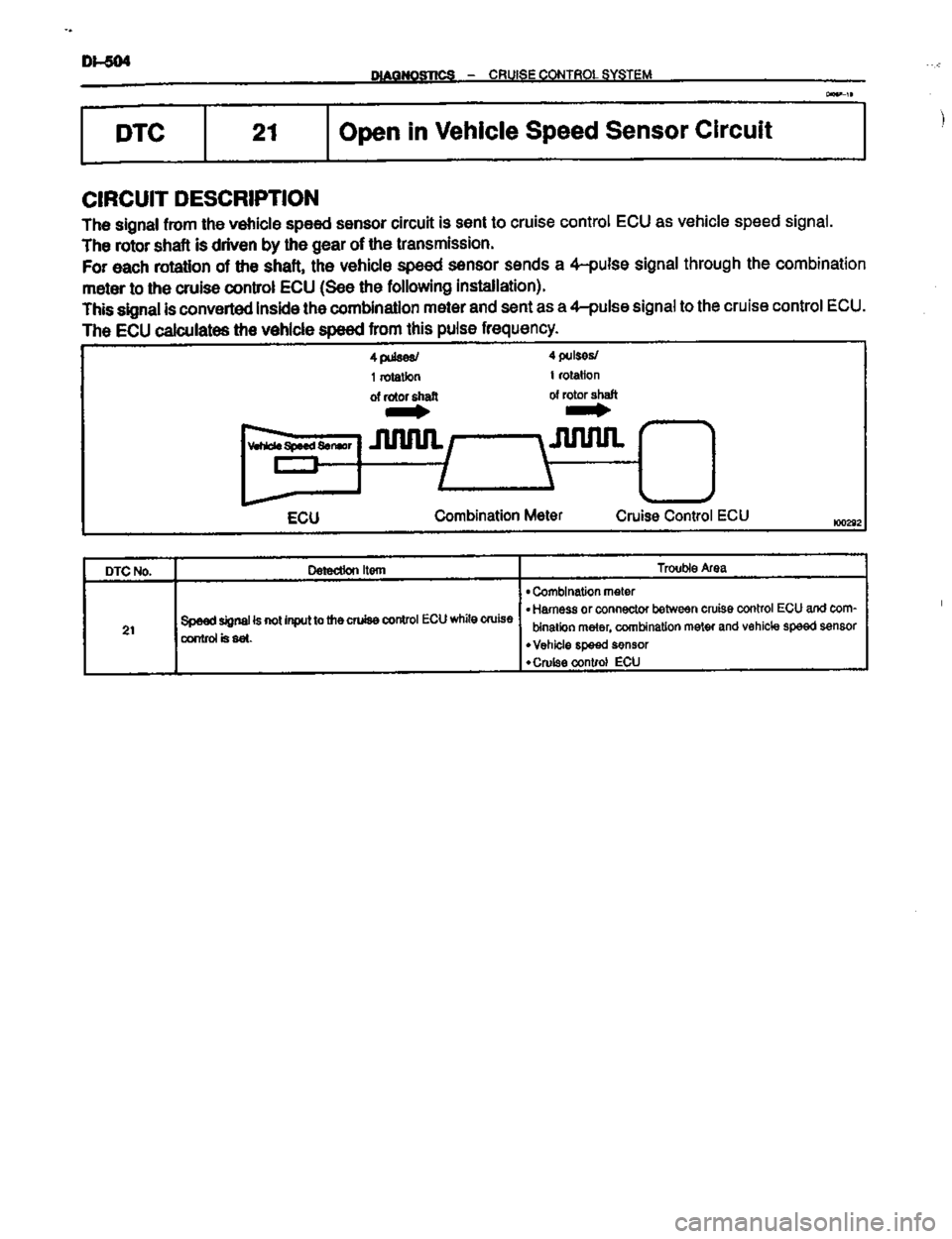 TOYOTA CELICA 1999  Service Repair Manual 