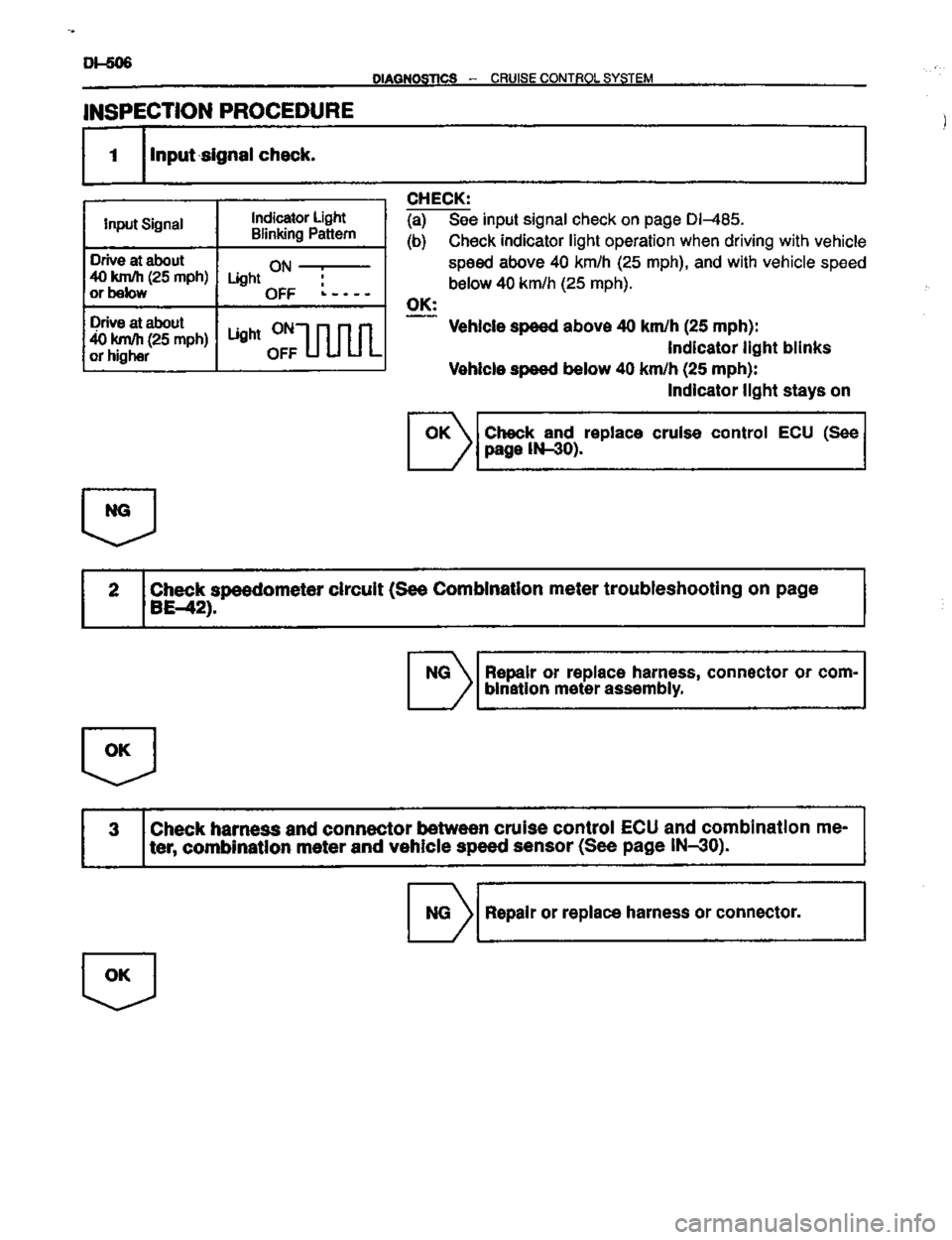 TOYOTA CELICA 1999  Service Repair Manual 