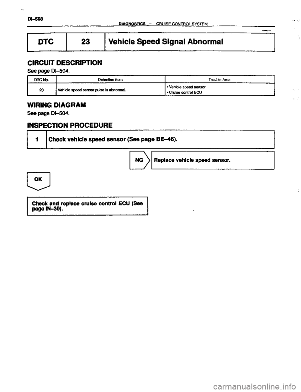 TOYOTA CELICA 1999  Service Repair Manual 