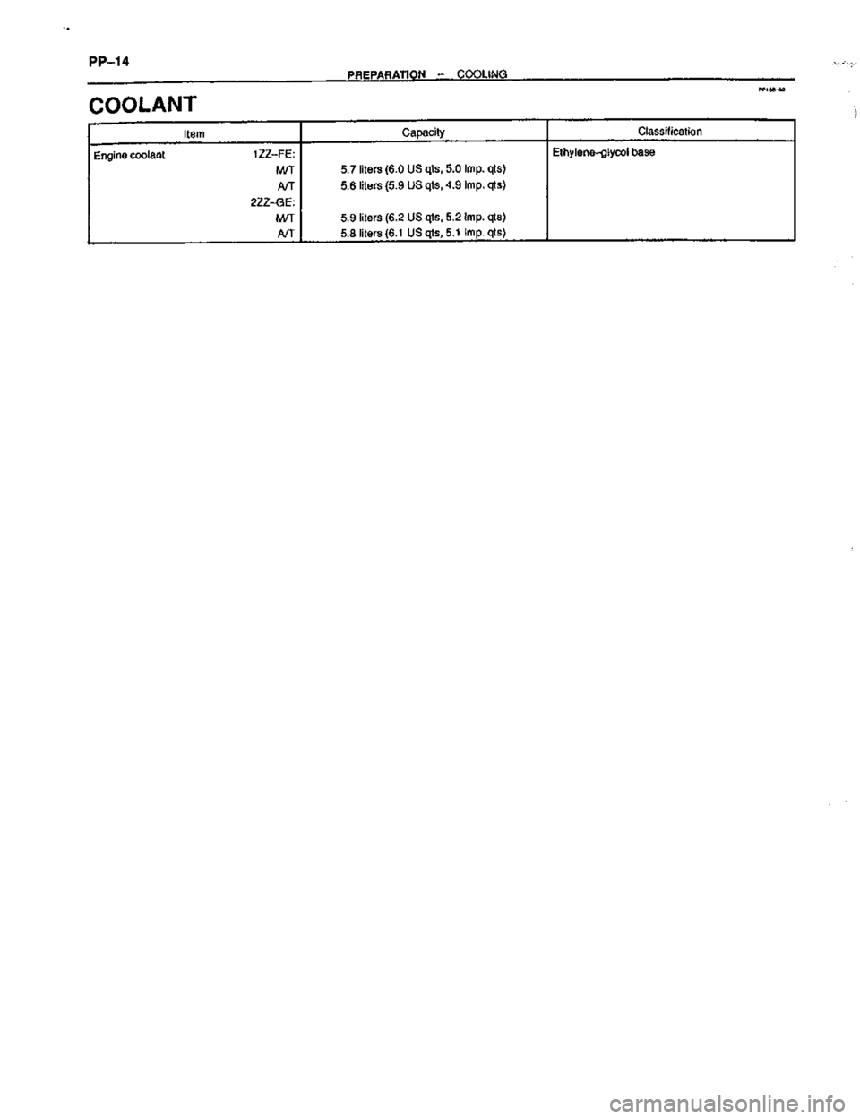 TOYOTA CELICA 1999  Service Repair Manual 
