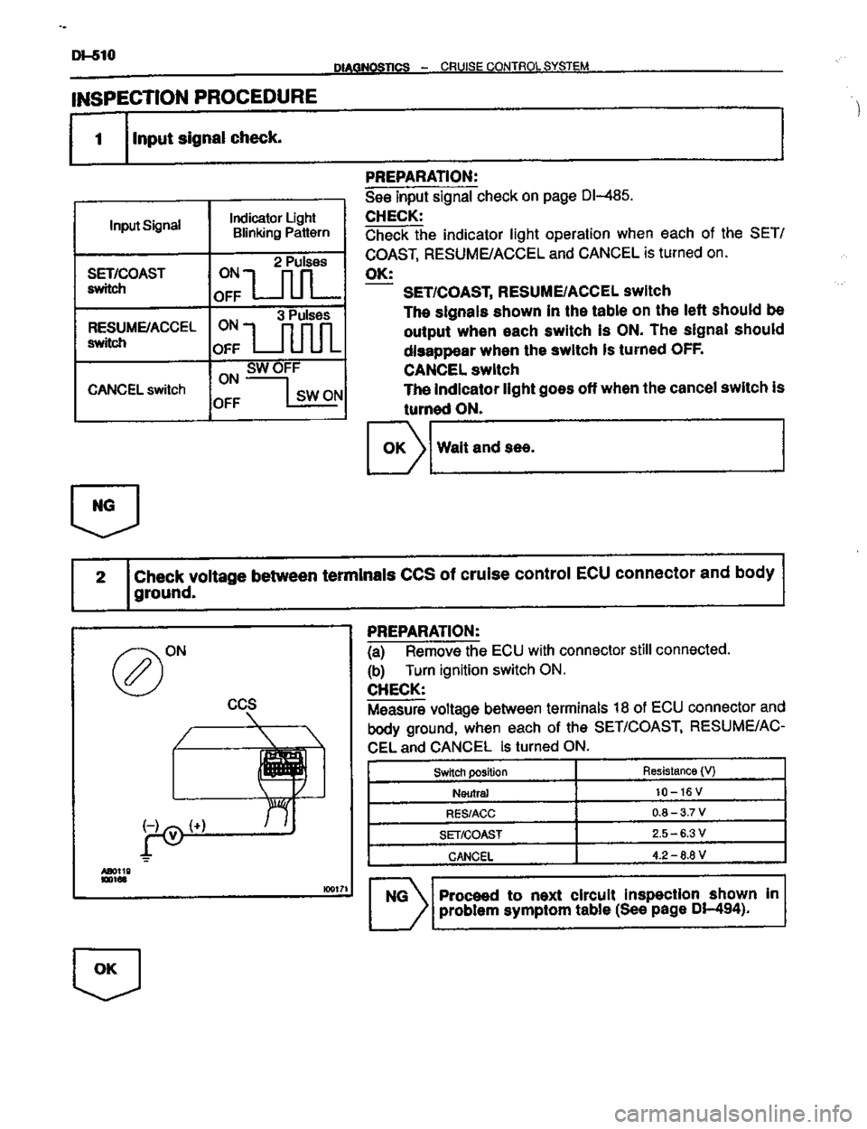TOYOTA CELICA 1999  Service Repair Manual 