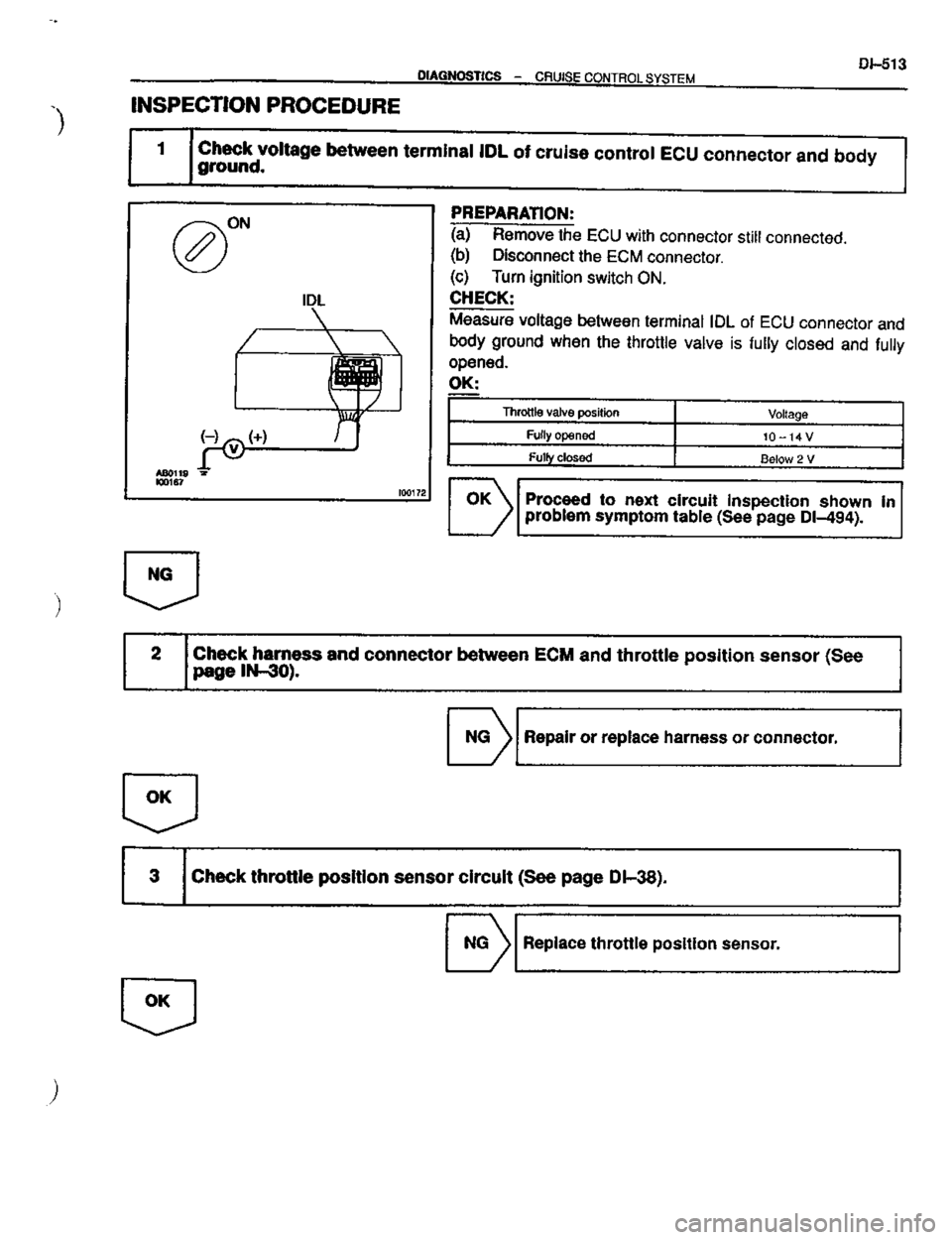 TOYOTA CELICA 1999  Service Repair Manual 