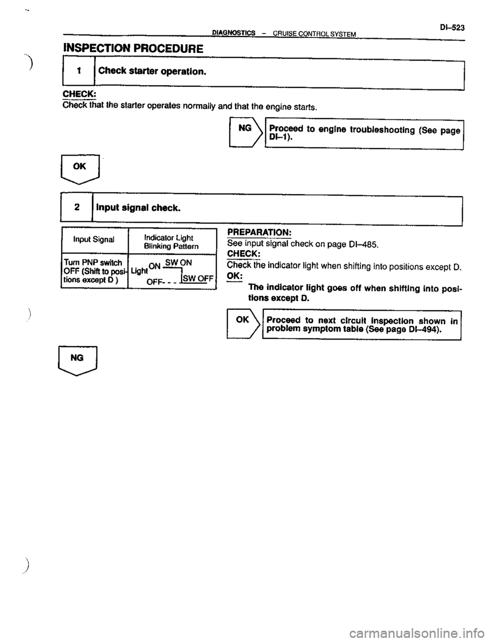 TOYOTA CELICA 1999  Service Repair Manual 