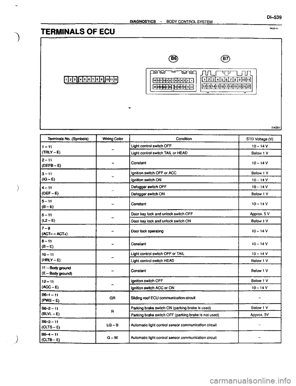 TOYOTA CELICA 1999  Service Repair Manual 