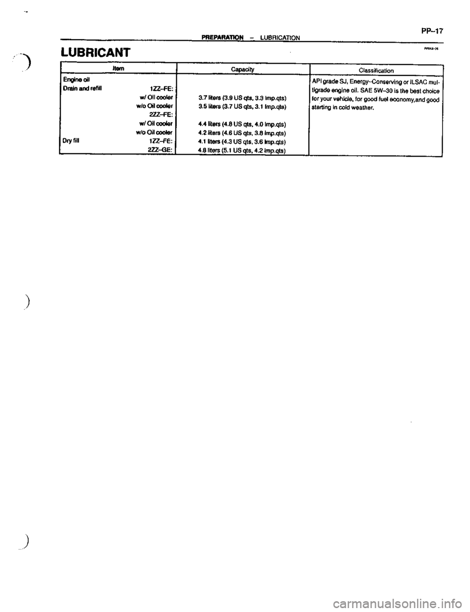 TOYOTA CELICA 1999  Service Repair Manual 