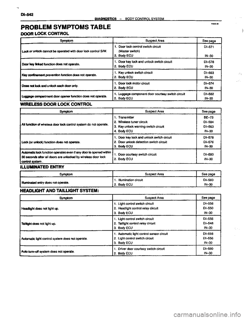 TOYOTA CELICA 1999  Service Repair Manual 