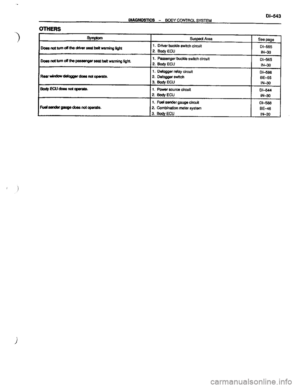 TOYOTA CELICA 1999  Service Repair Manual 