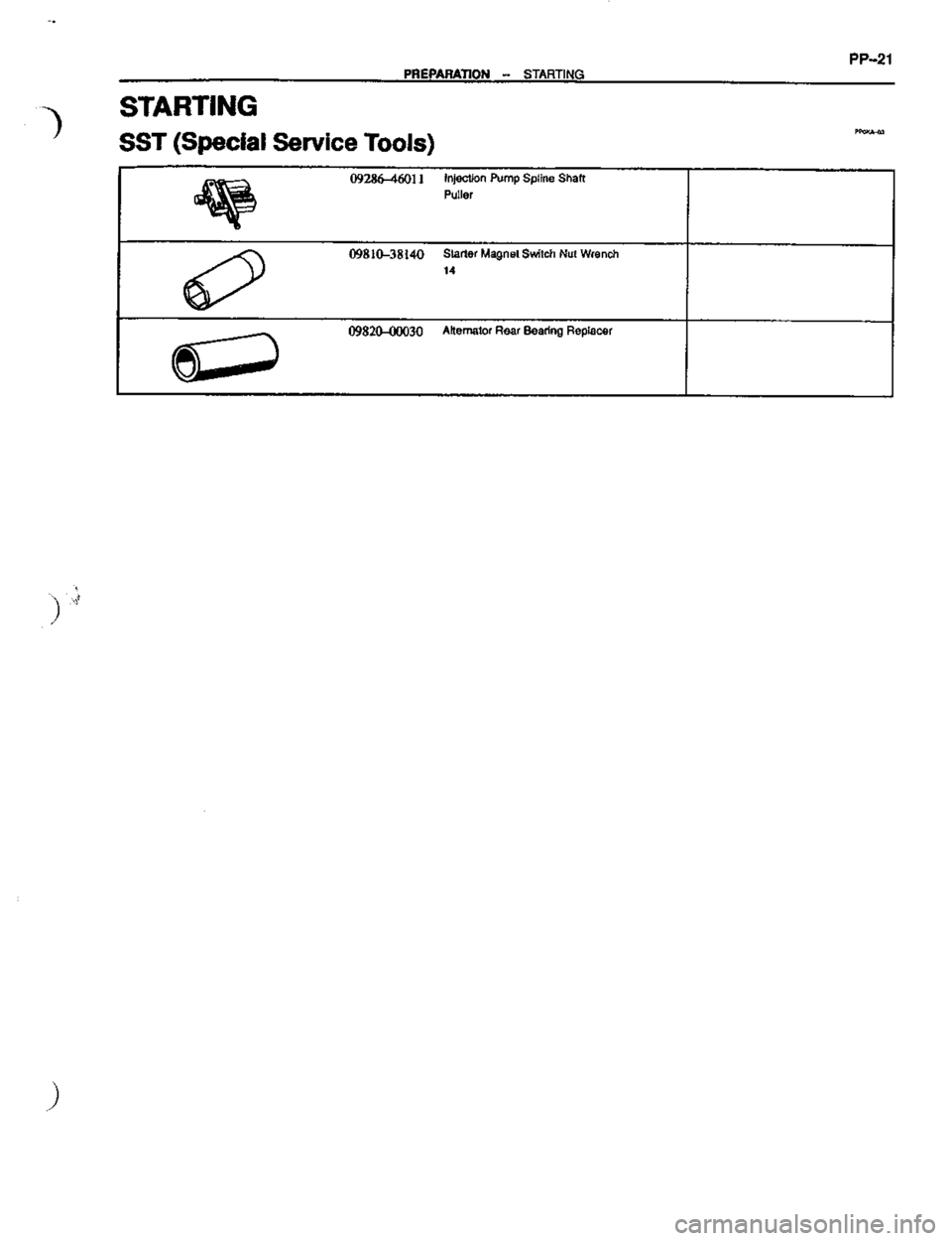 TOYOTA CELICA 1999  Service Repair Manual 